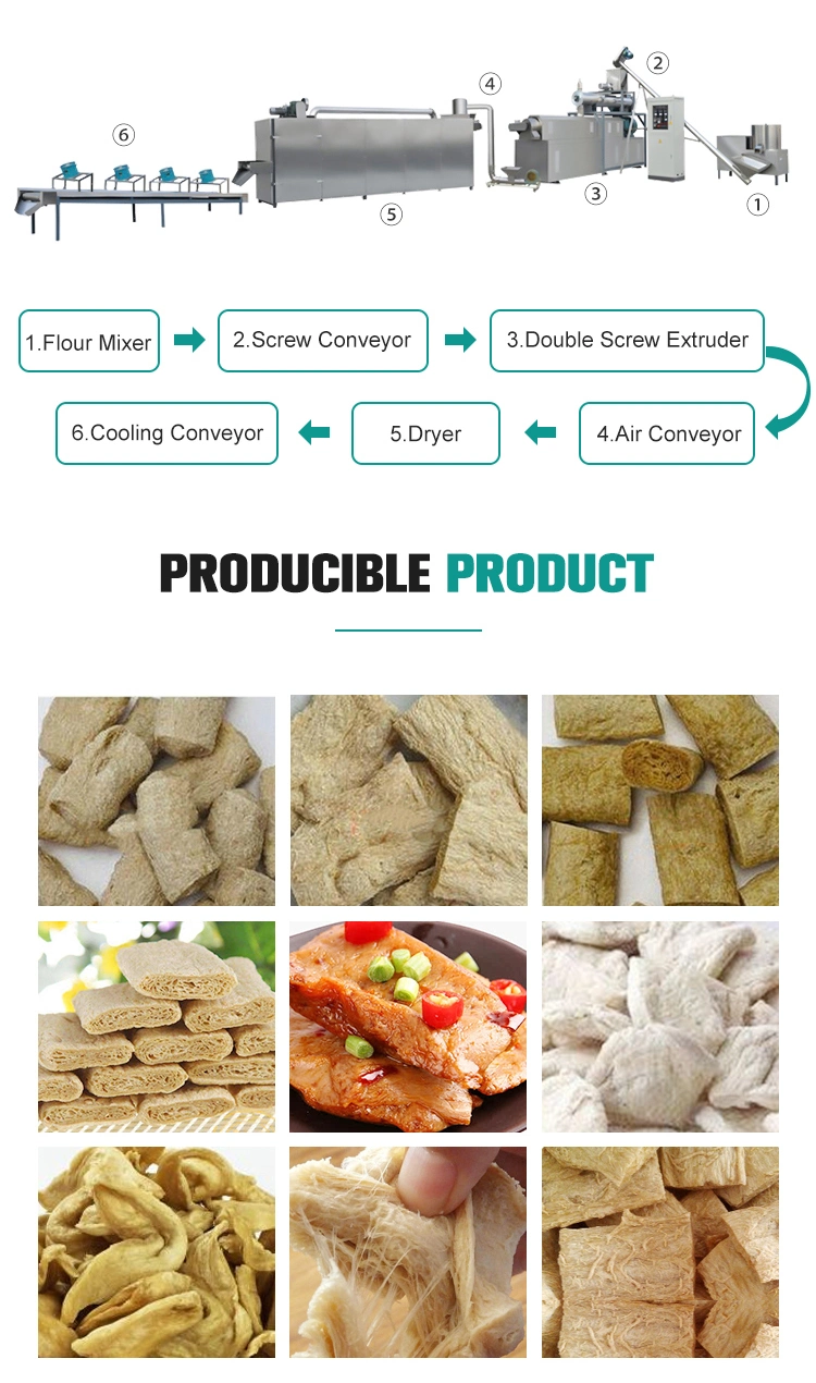 Low Cost Textured Soya Protein Tvp Hama Wet Protein Tsp Vegan Meat Bionic Chicken, Ham, Spicy and Spicy Snacks Soyabean Food Sausage Dry Beef Processing Machine